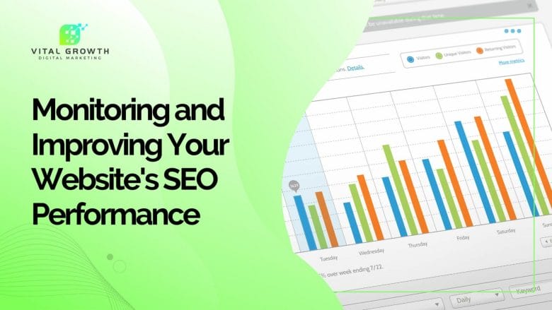 A website with good SEO design, showing how analytics and reporting can help improve website's SEO performance